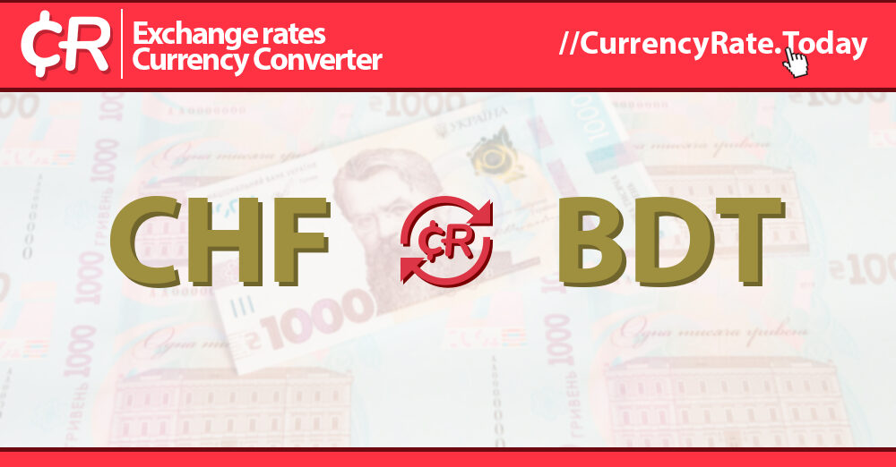 Chf Eur Live Rate