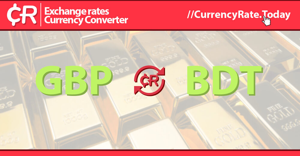 Live Pound Sterling To Taka Exchange Rate 1 GBP BDT Today