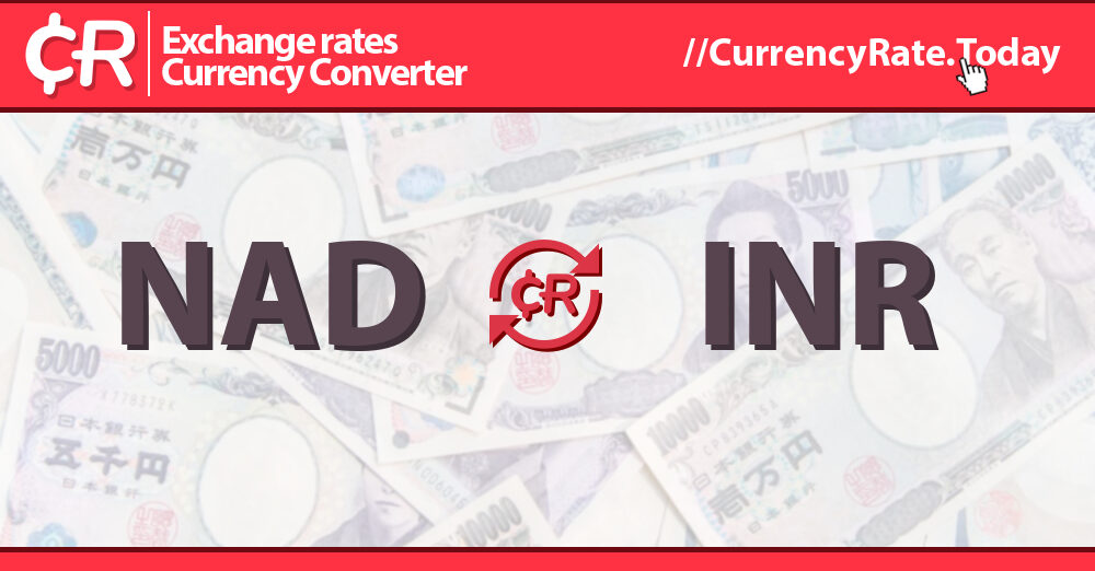 1600 Namibian Dollars (NAD) to Indian Rupees (INR) Currency Converter