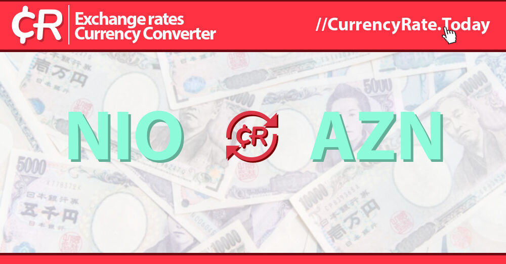 200 манат. Azn today. Sar валюта. Azn today. Курс рубля.